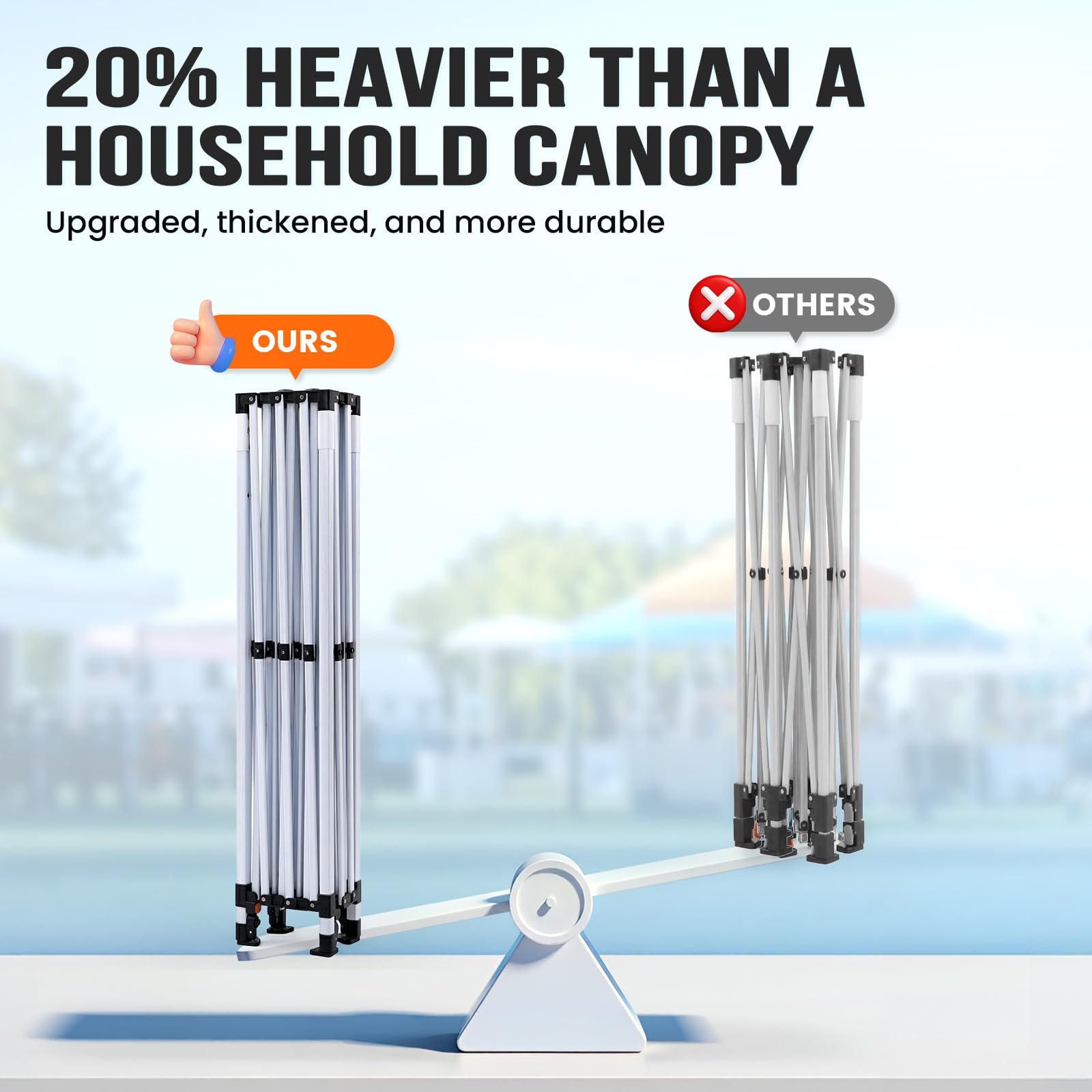 10x15 Heavy Duty Pop Up Canopy Tent