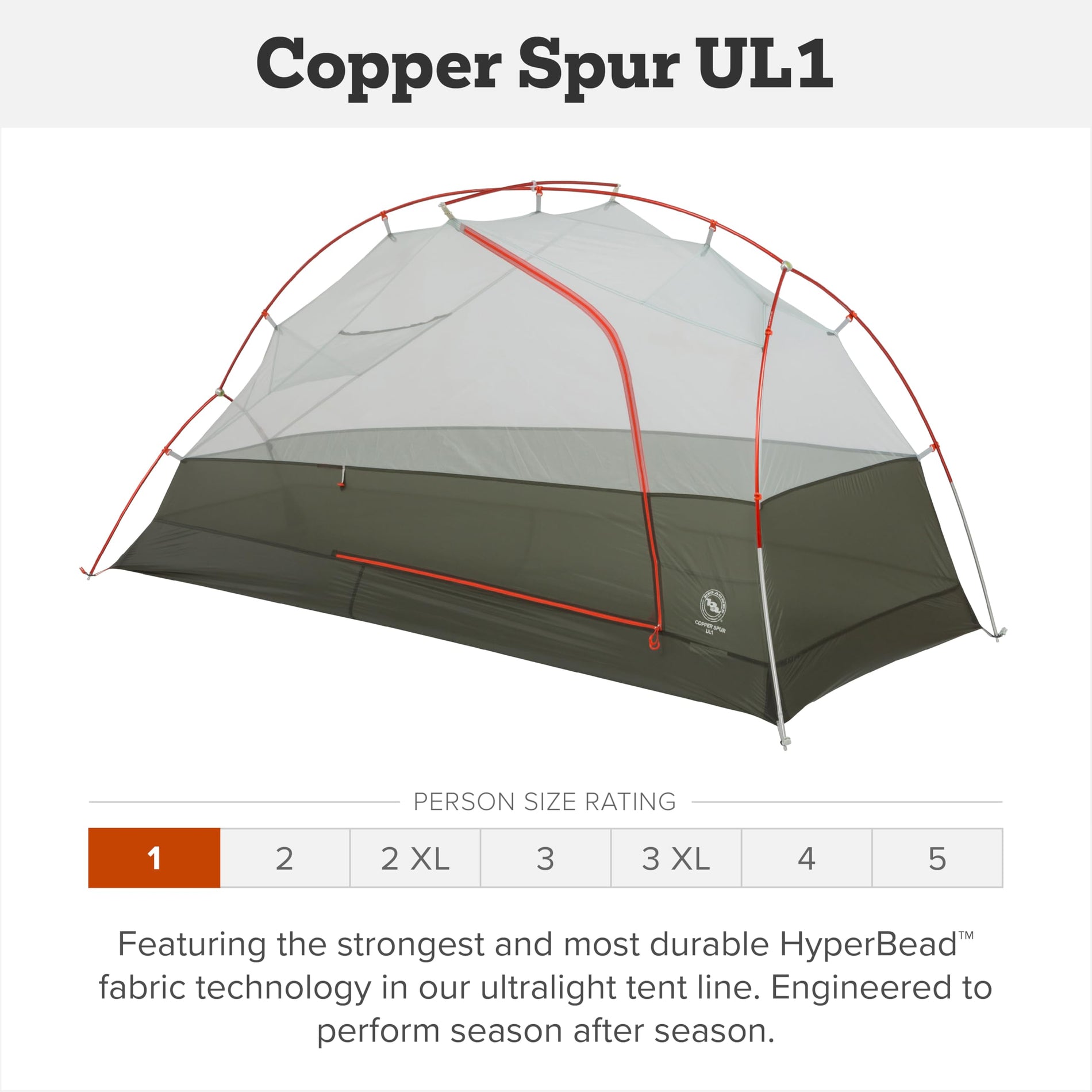 Ultralight 3-Season Backpacking Tent Waterproof
