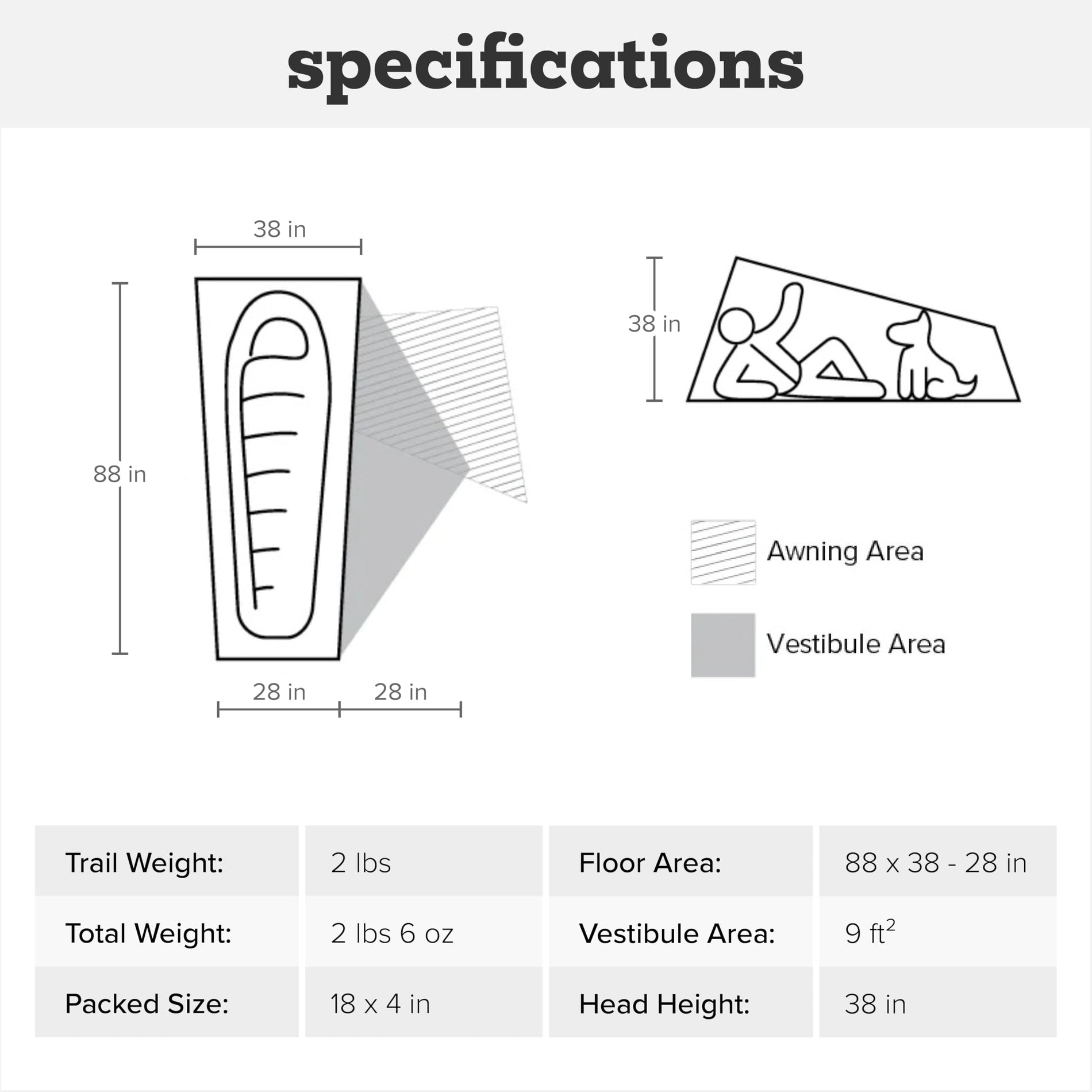 Ultralight 3-Season Backpacking Tent Waterproof