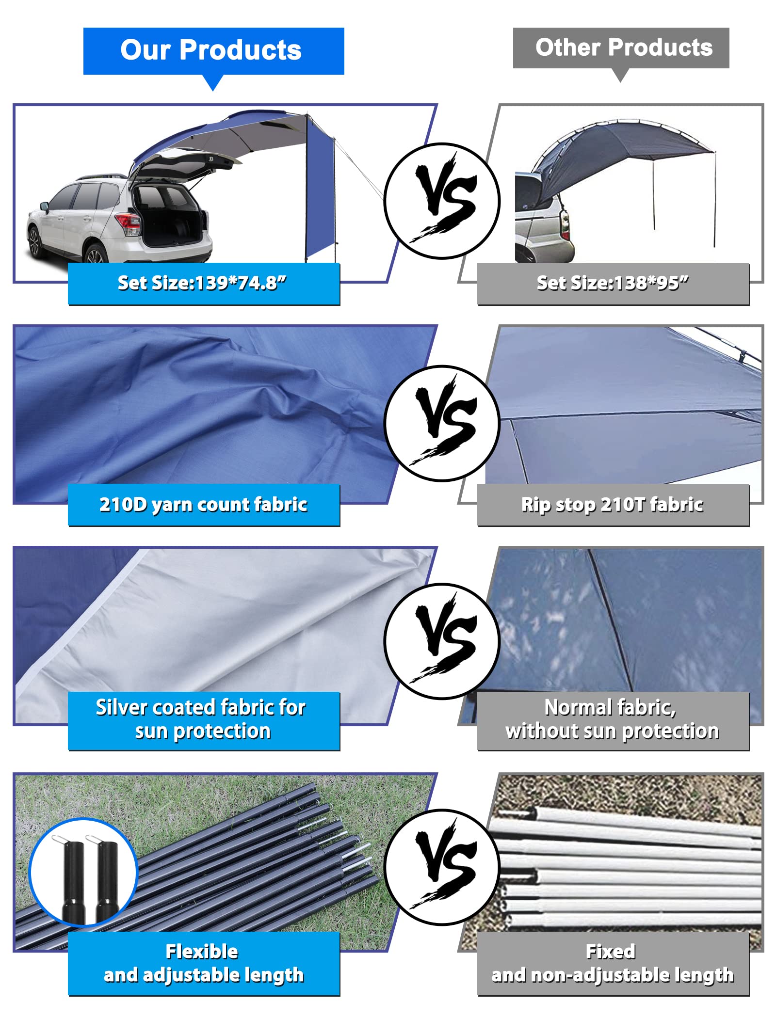 5-6 Person Waterproof SUV Awning Shelter