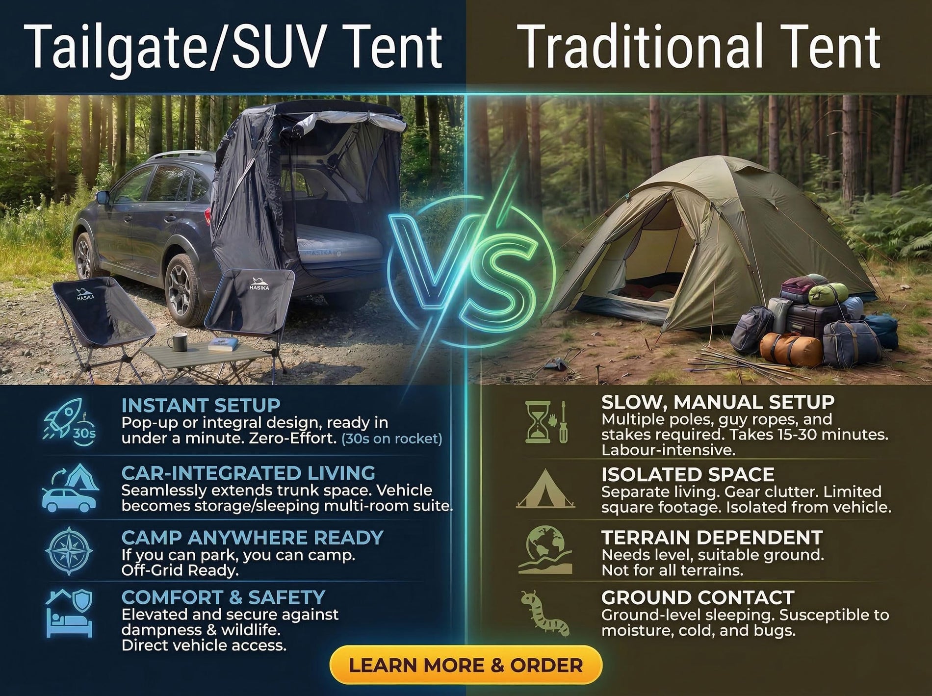 SUV Tailgate Awning Tent